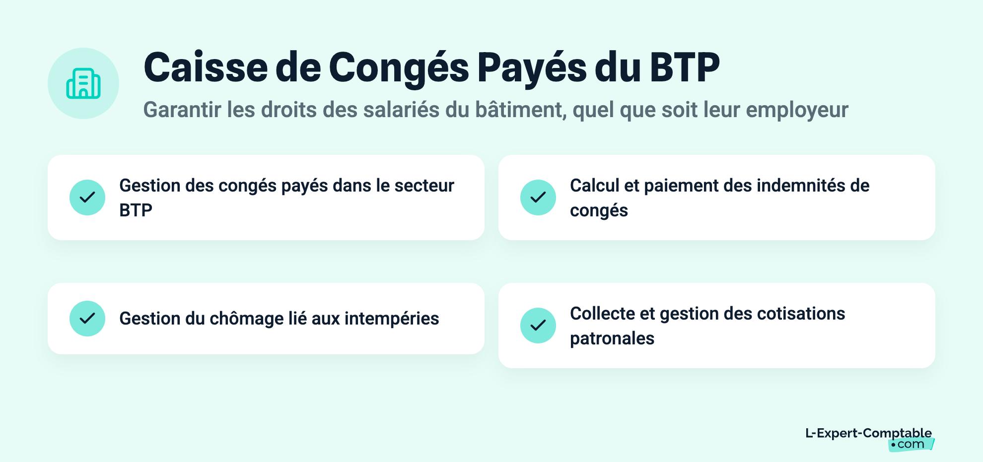 Caisse de Congés Payés du BTP